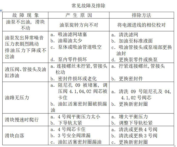 電液折彎?rùn)C(jī)的常見(jiàn)問(wèn)題及處理方法.jpg